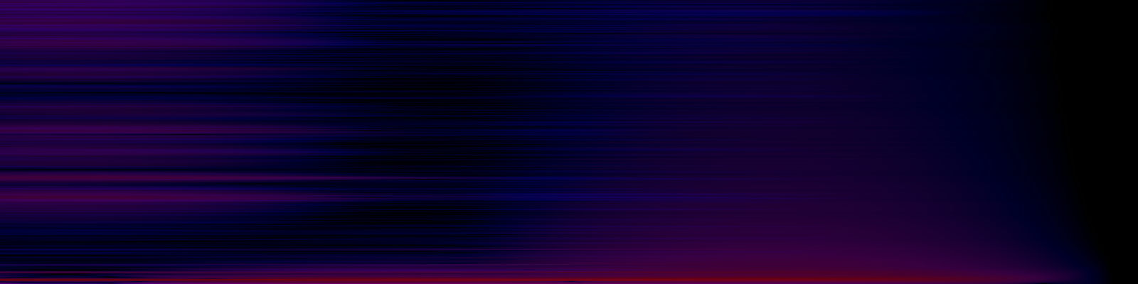 spektrogram