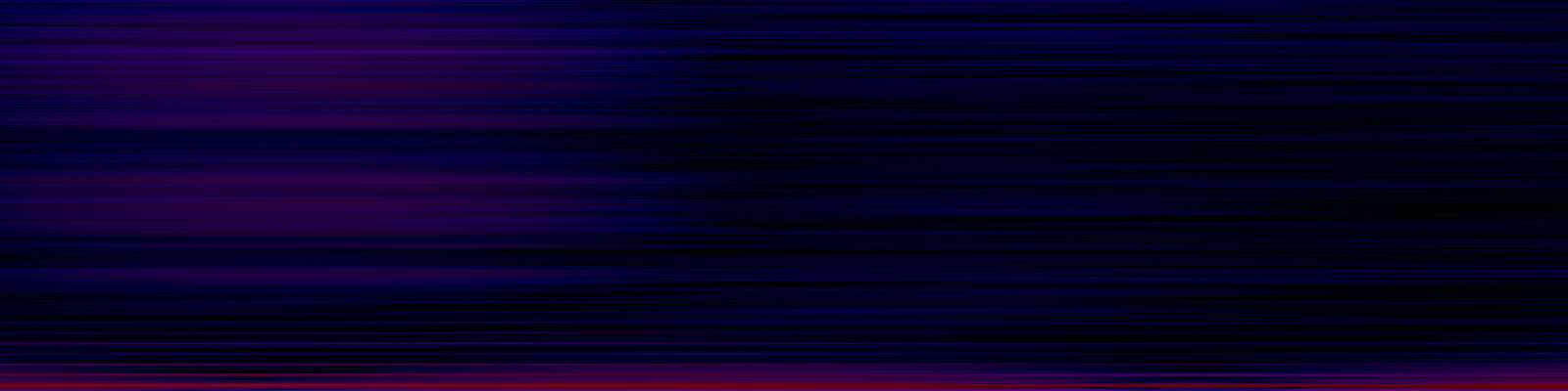 spektrogram