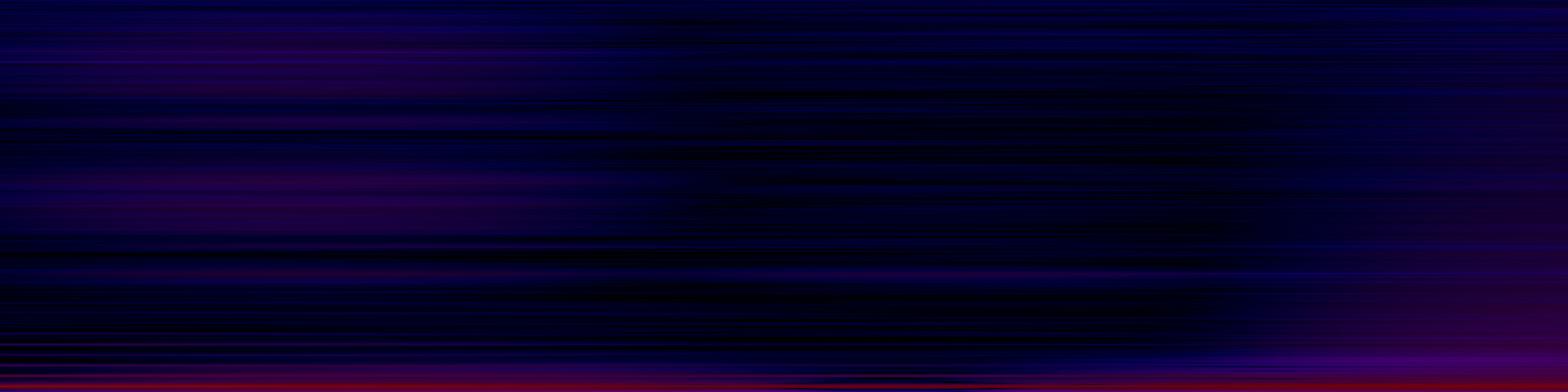 spektrogram