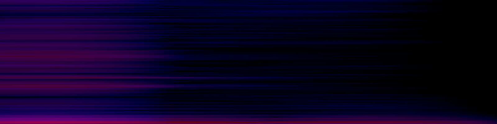 spektrogram