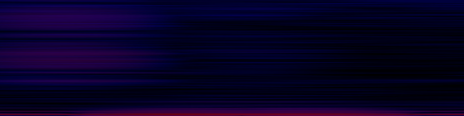 spektrogram