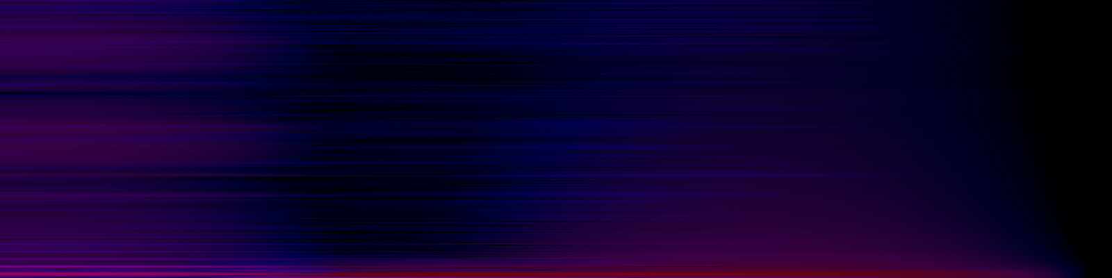 spektrogram