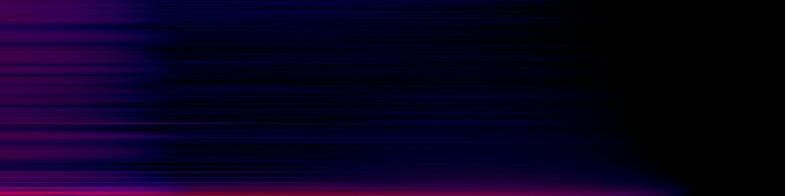 spektrogram