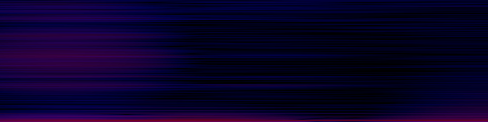 spektrogram