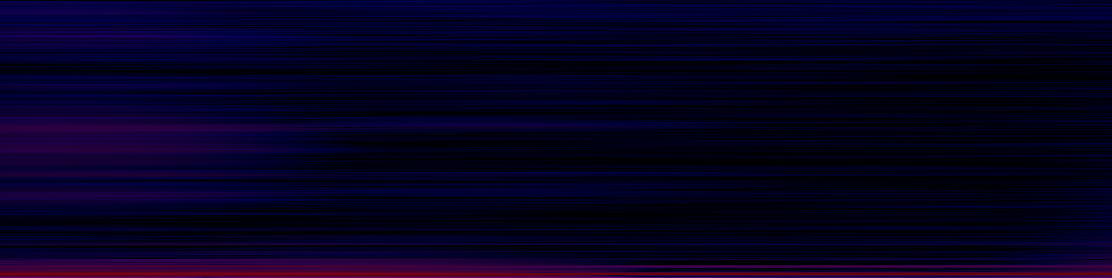 spektrogram