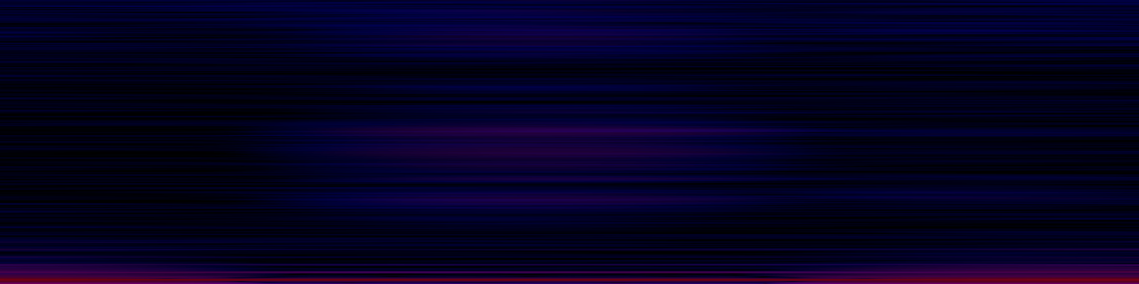 spektrogram