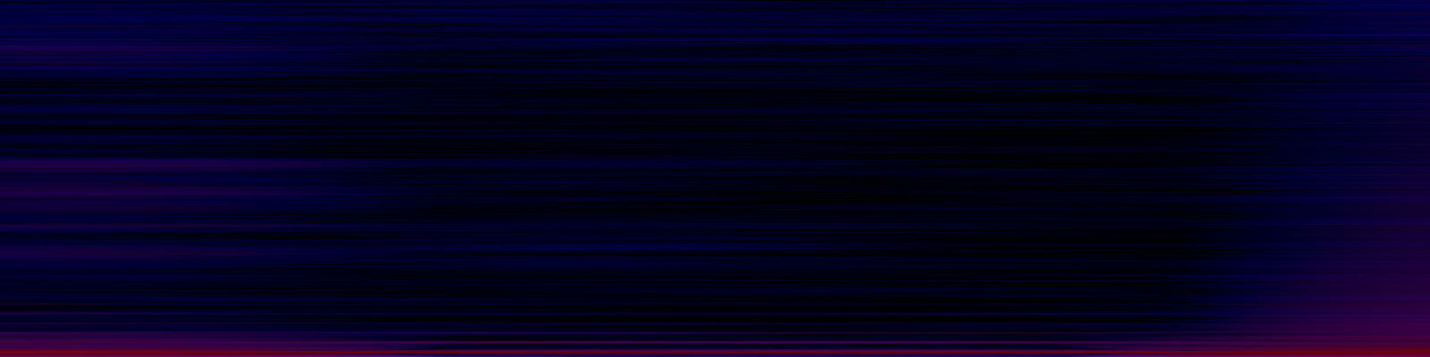 spektrogram