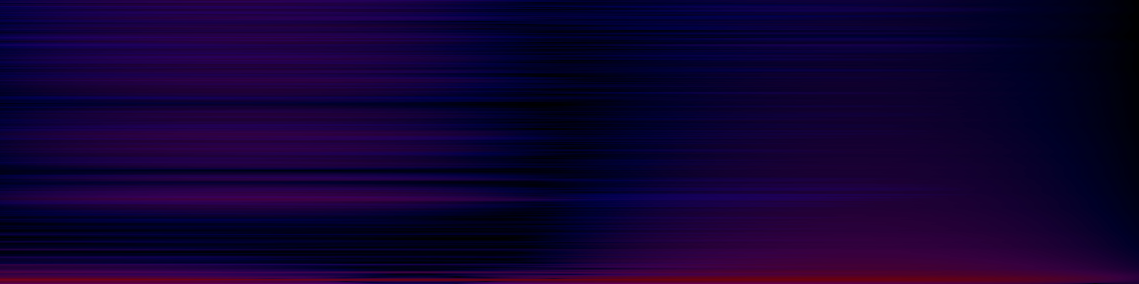 spektrogram