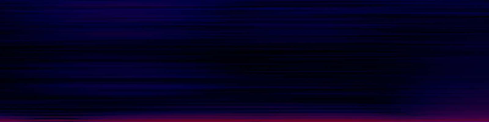 spektrogram