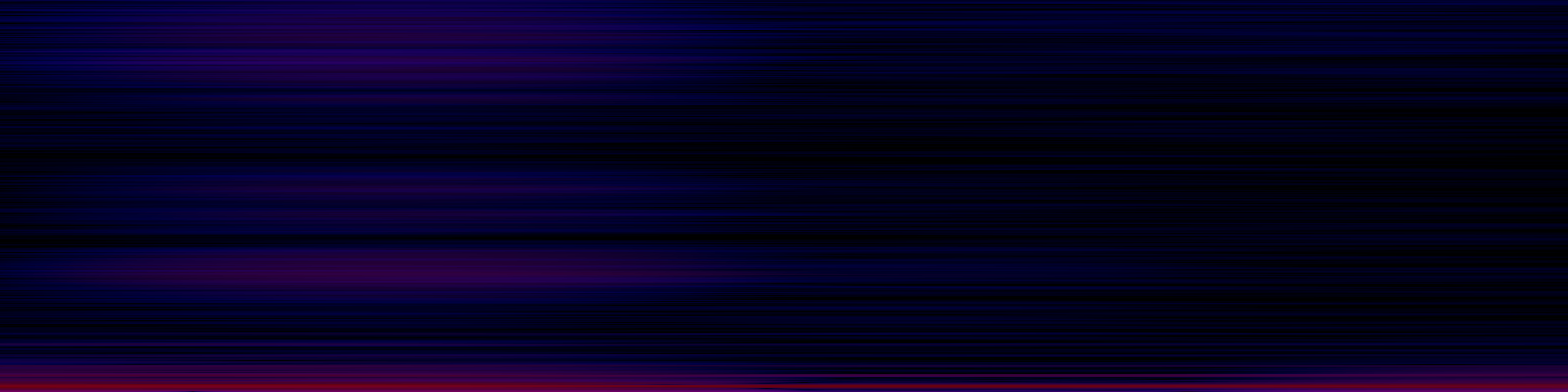 spektrogram