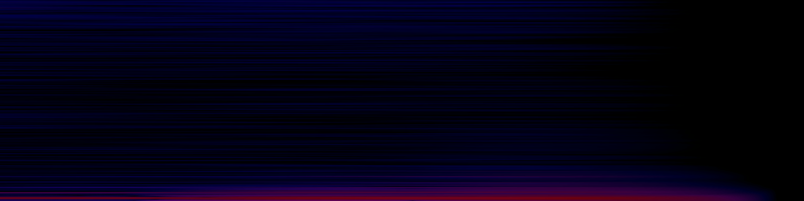 spektrogram
