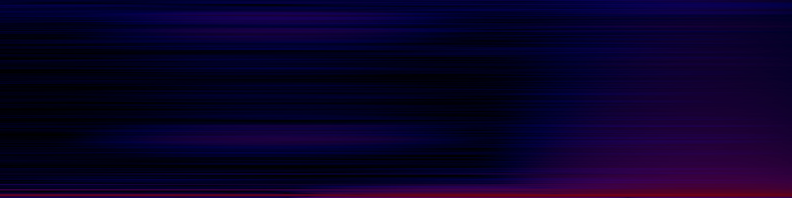 spektrogram
