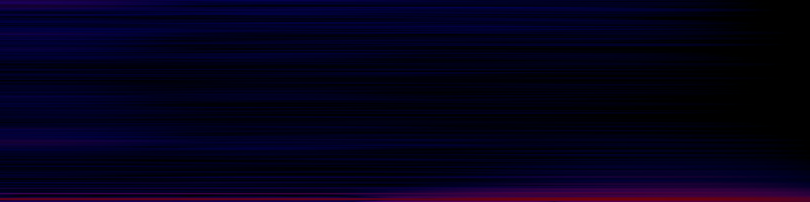 spektrogram