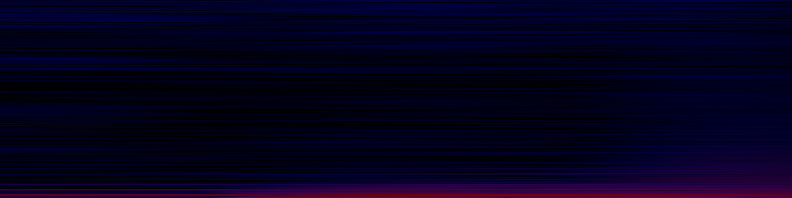 spektrogram