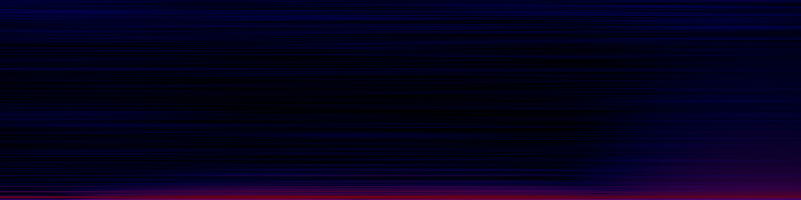 spektrogram