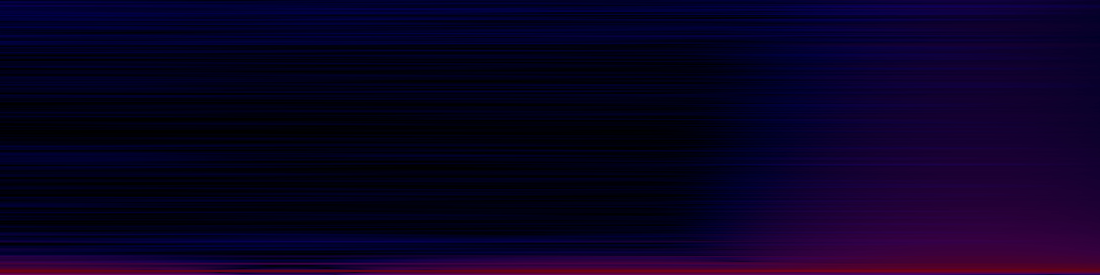 spektrogram