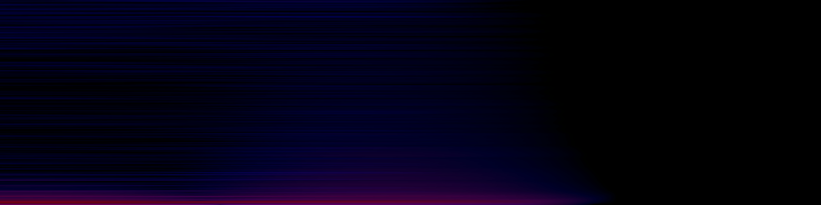 spektrogram