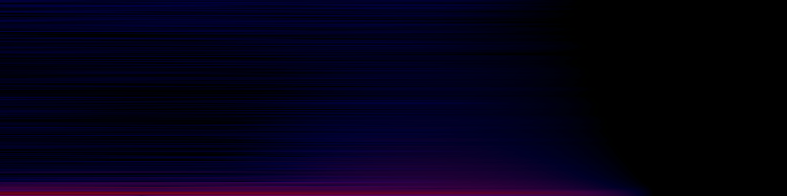 spektrogram