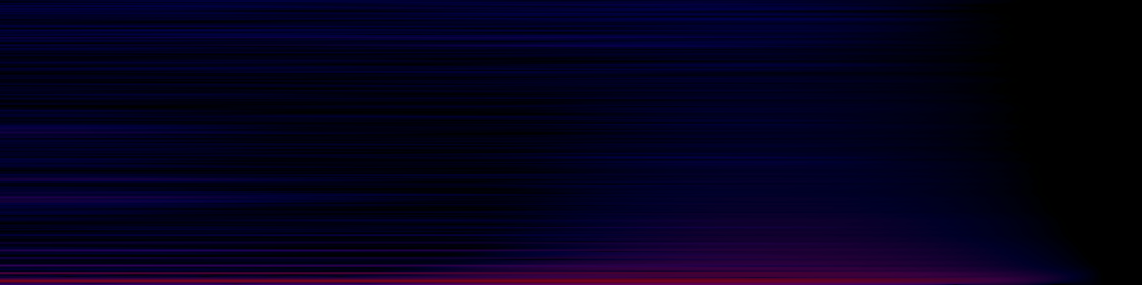 spektrogram