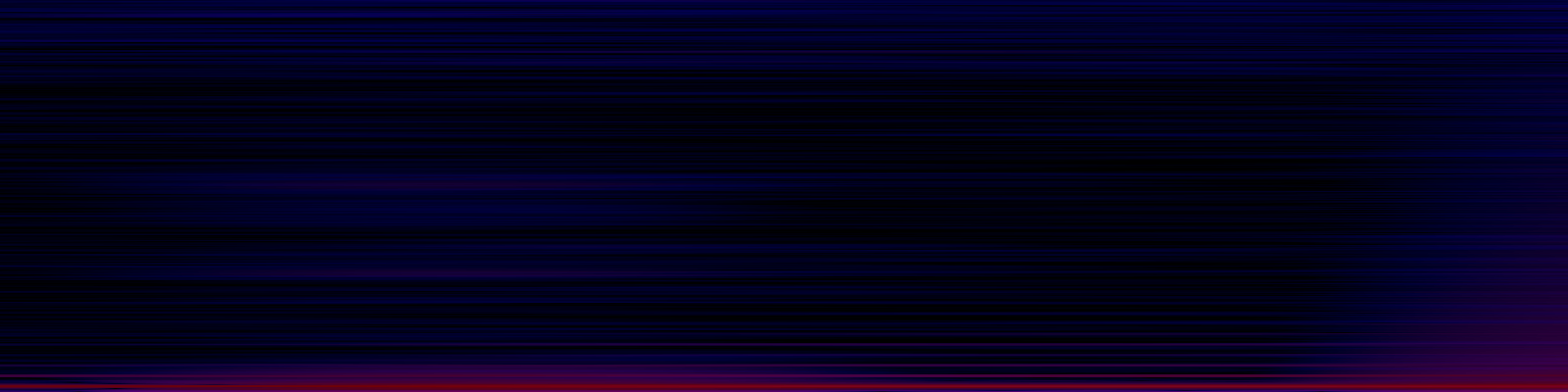 spektrogram