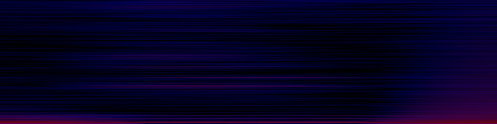 spektrogram