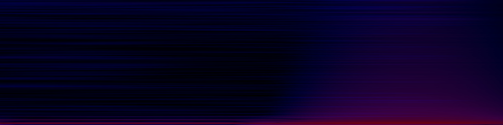 spektrogram