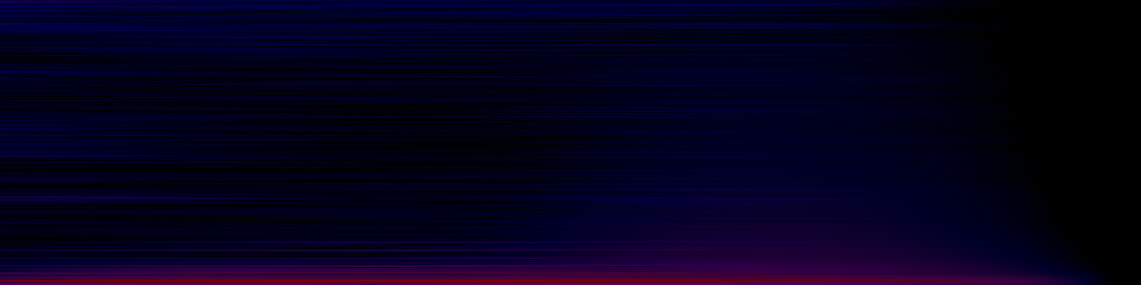 spektrogram