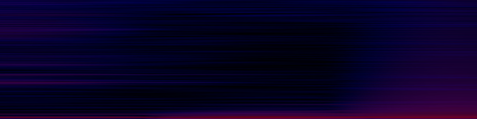 spektrogram