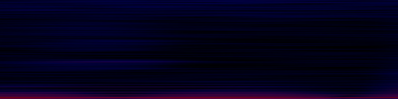 spektrogram