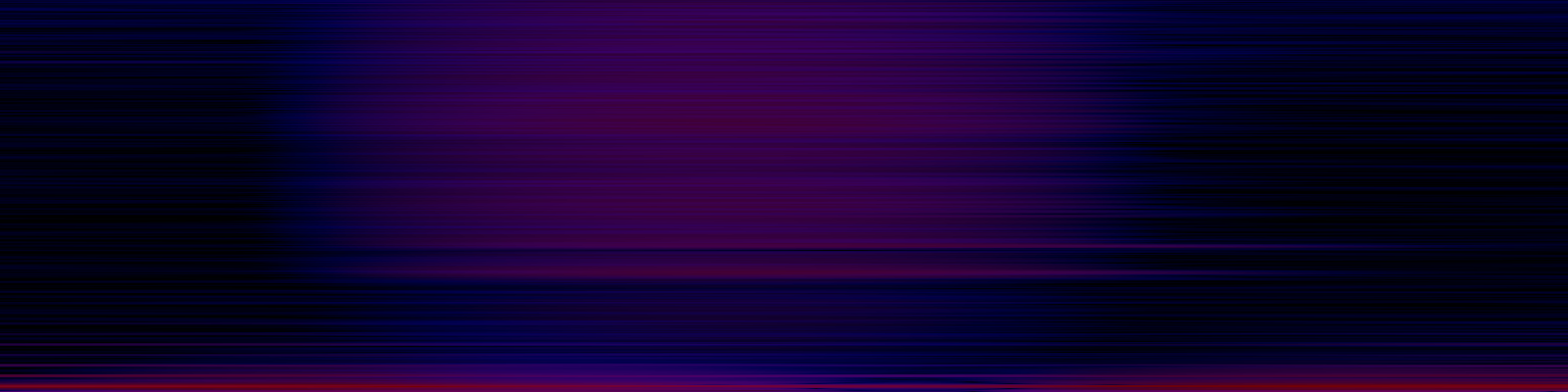 spektrogram