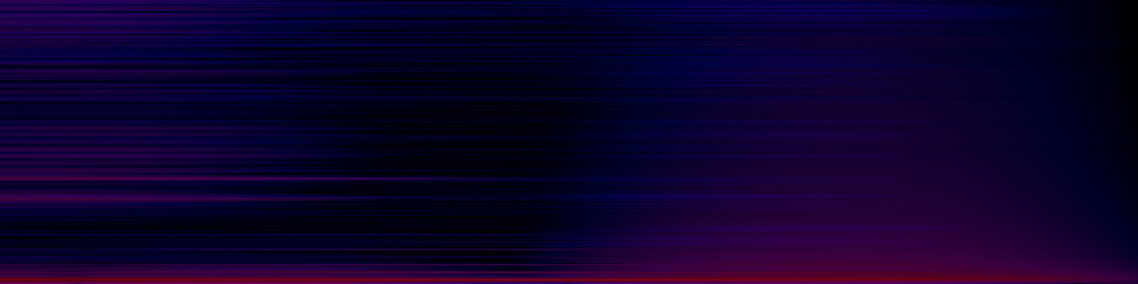 spektrogram