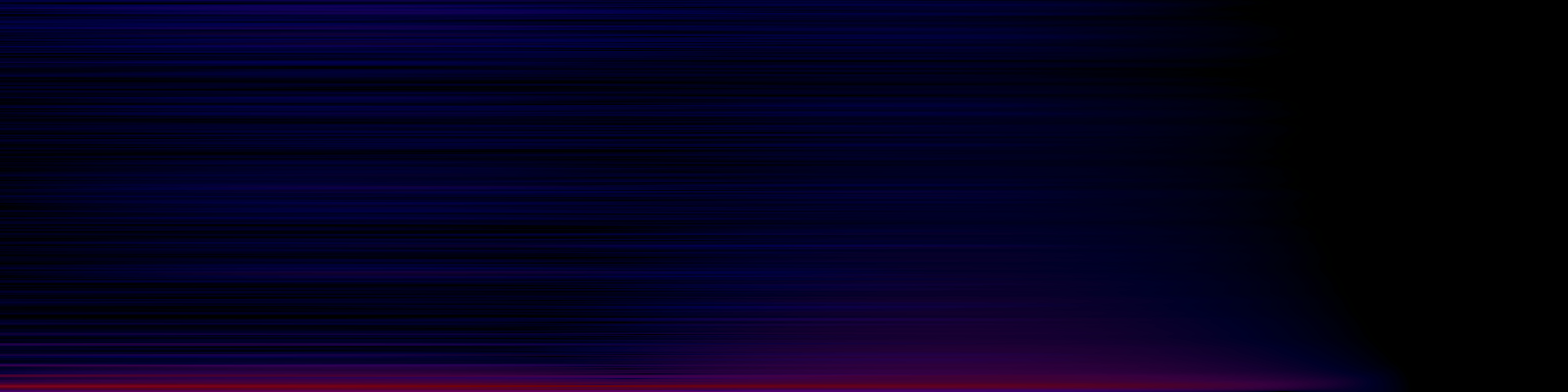 spektrogram