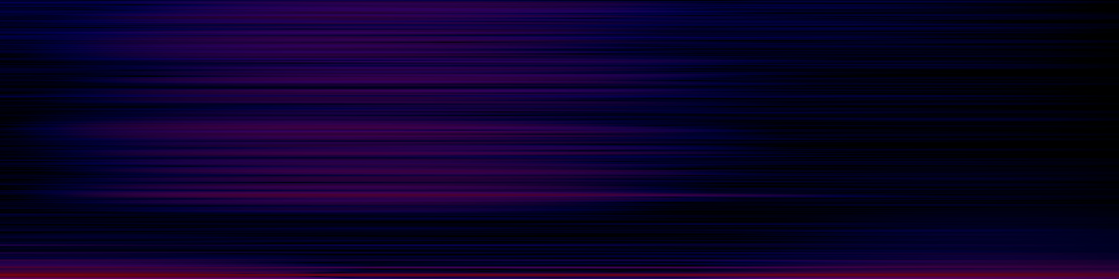 spektrogram