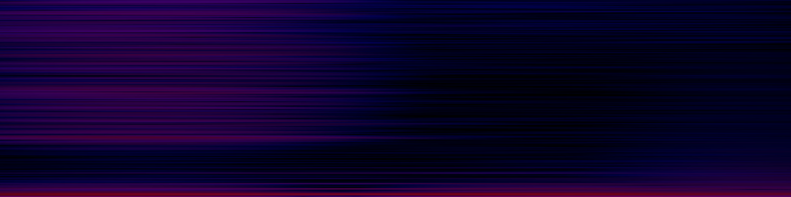 spektrogram