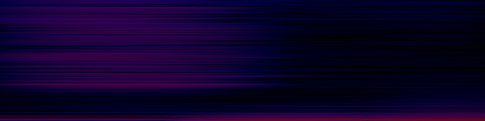 spektrogram