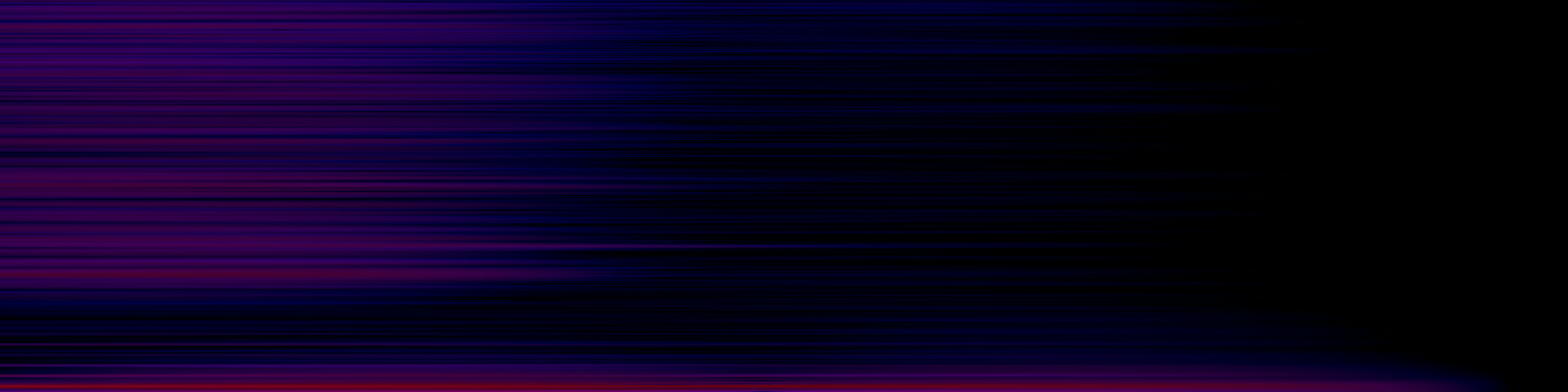 spektrogram