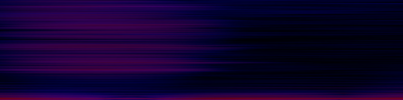spektrogram
