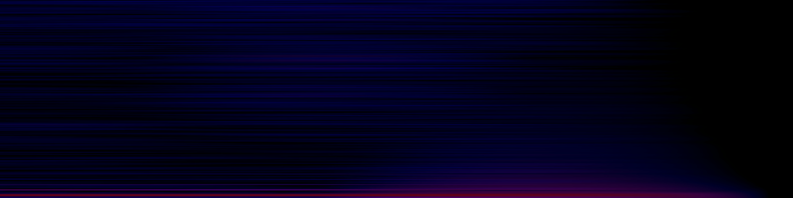 spektrogram