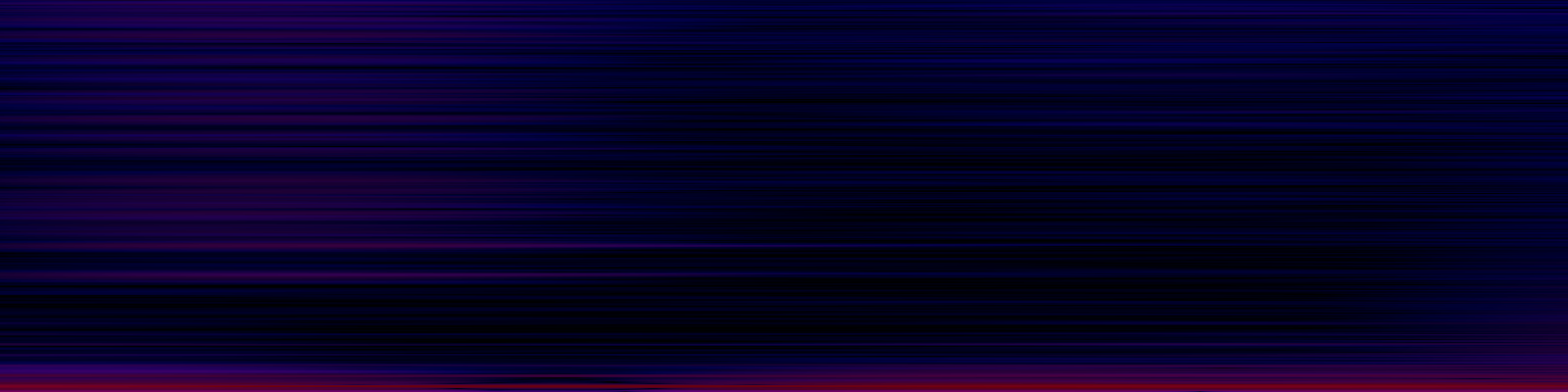 spektrogram