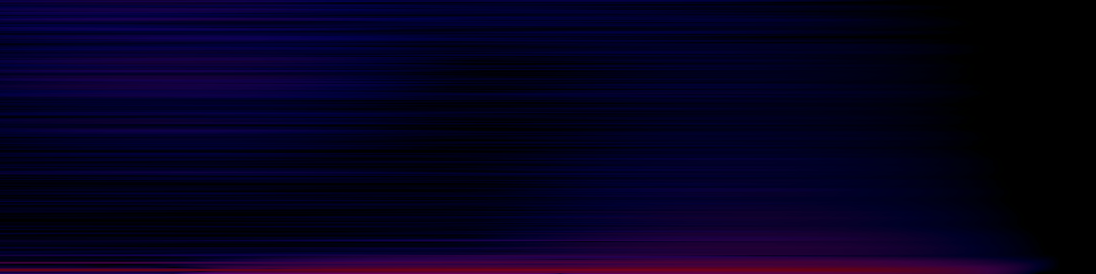 spektrogram