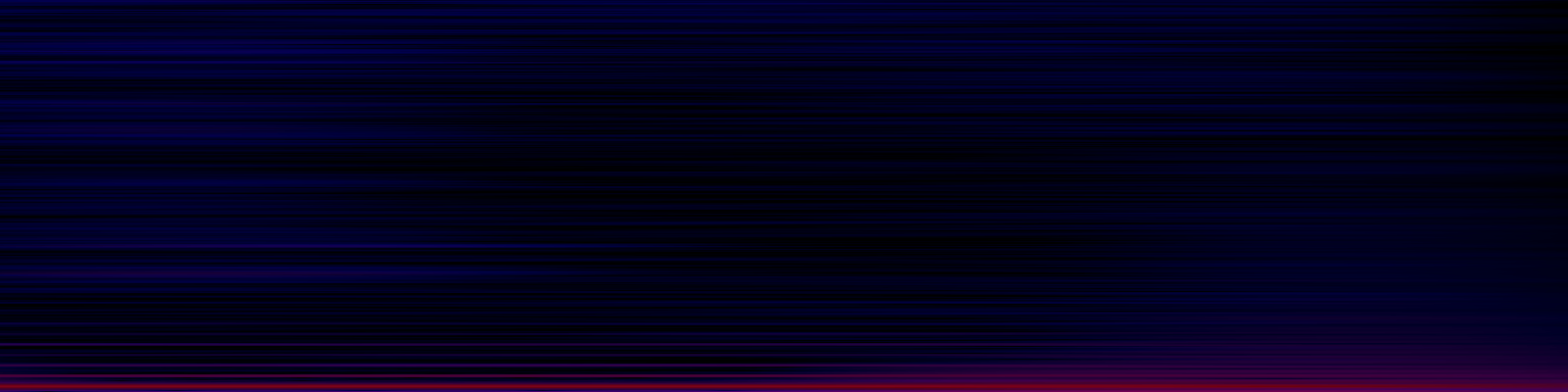 spektrogram