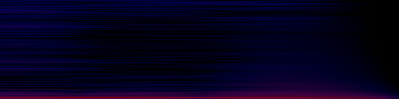 spektrogram