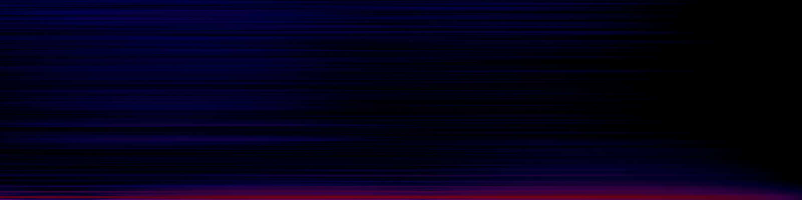 spektrogram