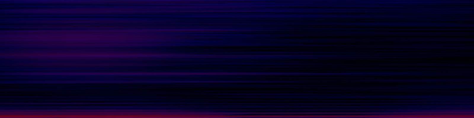 spektrogram