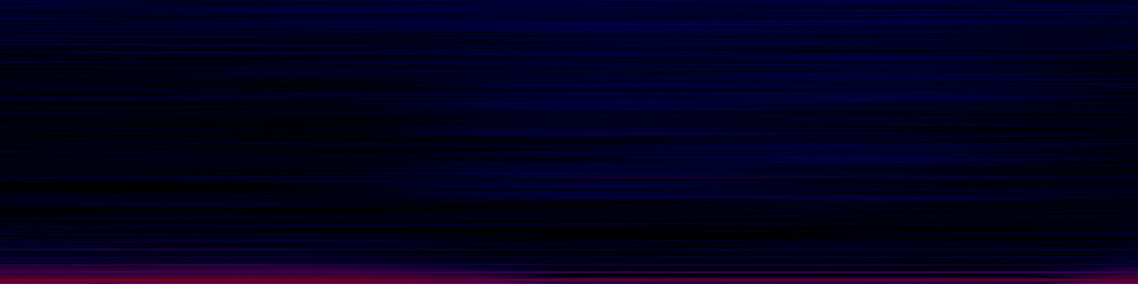 spektrogram