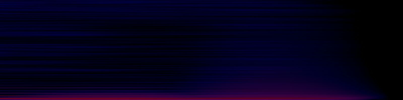 spektrogram