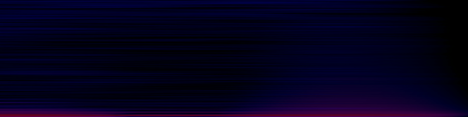 spektrogram