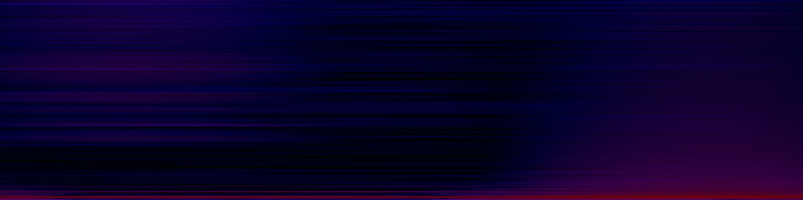 spektrogram