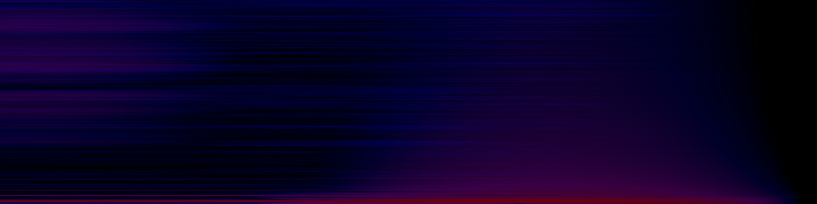 spektrogram