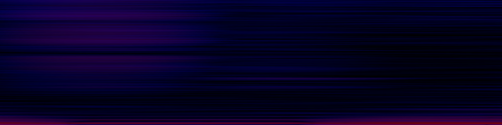 spektrogram